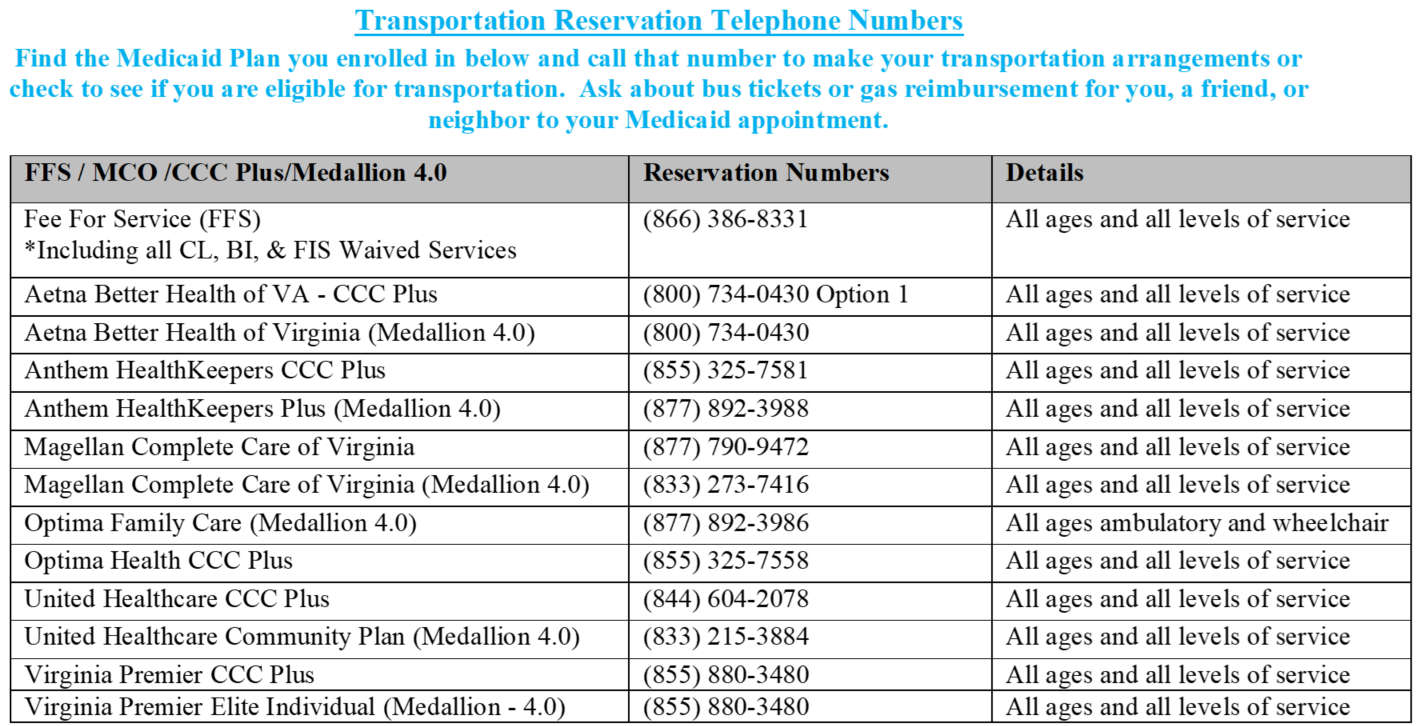 Transportation Reservation Telephone Numbers